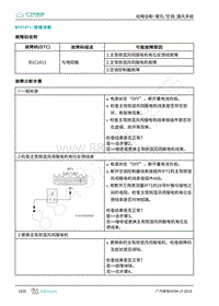 2019年广汽埃安LX-暖风空调-B1C1411-检修方法说明