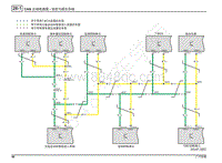 2015年广汽传祺GA3S 200T电路图-CAN 总线电路图信息与娱乐系统