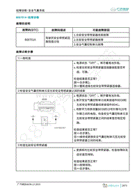 2019年广汽埃安LX-安全气囊-B00701A-检修方法说明
