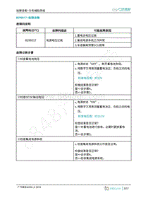 2019年广汽埃安LX-行车辅助-B290017-检修方法说明