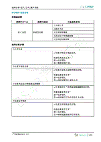 2019年广汽埃安LX-暖风空调-B1C1800-检修方法说明