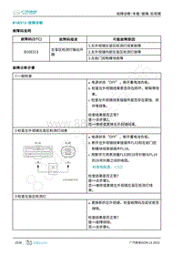 2019年广汽埃安LX-车身系统-B16E513-检修方法说明