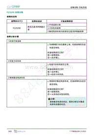 2019年广汽埃安LX-充电-P225298-检修方法说明