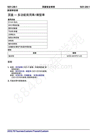 2019年福特新全顺 途睿欧-501_28顶盖钣金维修