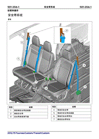 2019年福特新全顺 途睿欧-501_20A安全带系统