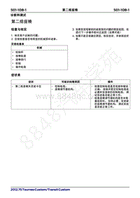 2019年福特新全顺 途睿欧-501_10C第二排座椅