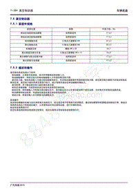 2020年广汽传祺GS4维修手册-7.5 真空制动器 7.5.1 紧固件规格 7.5.2 描述和操作