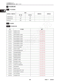 2017年传祺GA3S PHEV维修手册-5 EPS故障诊断