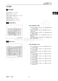 2018年传祺GS4维修手册-02 检测