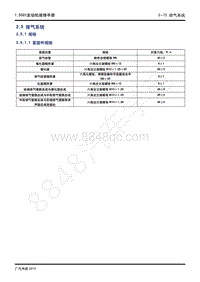 2020年广汽传祺GS4维修手册-2.5 排气系统