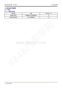 2020年广汽传祺GS4维修手册-3.2 换挡机构装置