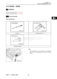 2015年传祺GS4维修手册-36 主减速器 差速器