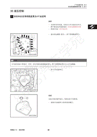 2018年传祺GS4维修手册-35 液压控制