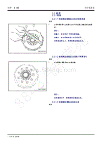 2020年广汽传祺GS4维修手册-3.2 检查