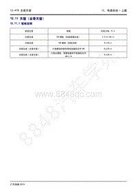 2020年广汽传祺GS4维修手册-12.11 天窗（全景天窗）