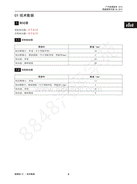 2015年传祺GS4维修手册-01 技术数据