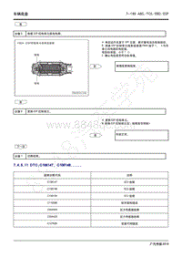 2020年广汽传祺GS4维修手册-7.4.5.11 DTCC106147 C106148.....
