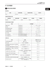 2012年传祺GA5维修手册-01 技术数据