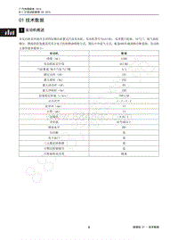 2015年传祺GS4维修手册-01 技术数据