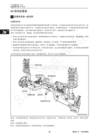 2018年传祺GS4维修手册-40 前车轮悬架