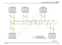 2015年广汽传祺GS4 235T电路图-CAN 总线电路图信息与娱乐系统