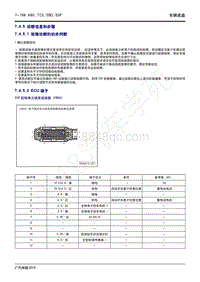 2020年广汽传祺GS4维修手册-7.4.5.2 ECU 端子