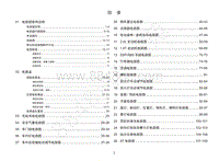 2014年广汽传祺GA5电路图-首页 目录