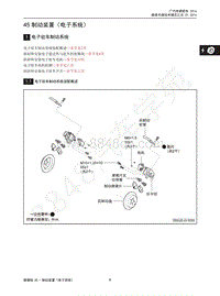 2015年传祺GS4维修手册-45 制动装置（电子系统）