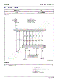2020年广汽传祺GS4维修手册-7.4.5.23 DTC C114100