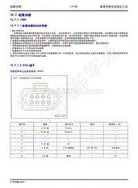 2020年广汽传祺GS4维修手册-13.7 故障诊断