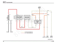 2015年广汽传祺GS4电路图-充电系统电路图