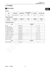 2017年传祺GA3S PHEV维修手册-01 技术数据