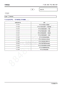 2020年广汽传祺GS4维修手册-7.4.5.20 DTC C11A01E C11A049.....