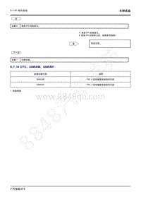 2020年广汽传祺GS4维修手册-6.7.14 DTC U045A86 U045A81