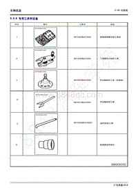 2020年广汽传祺GS4维修手册-5.5.6 专用工具和设备