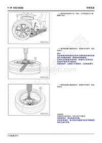 2020年广汽传祺GS4维修手册-5-28 车轮与轮胎