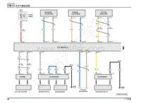 2018年广汽传祺GS4电路图-安全气囊电路图