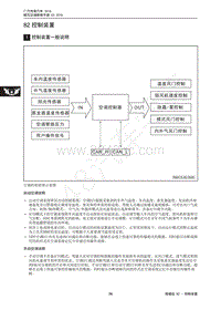 2018年传祺GS4维修手册-82 控制装置