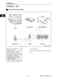 2018年传祺GS4维修手册-34 操纵机构 壳体