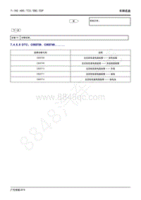 2020年广汽传祺GS4维修手册-7.4.5.6 DTC C003729 C003749......
