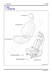 2020年广汽传祺GS4维修手册-11.2 座椅