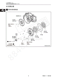 2015年传祺GS4维修手册-32 双离合器