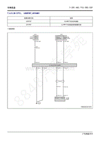 2020年广汽传祺GS4维修手册-7.4.5.29 DTC U025787 U010481