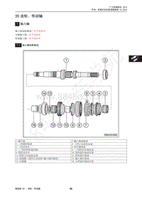 2012年传祺GA5维修手册-35 齿轮 传动轴