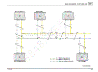 2015年广汽传祺GS4电路图-CAN 总线电路图信息与娱乐系统