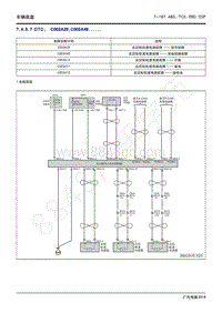 2020年广汽传祺GS4维修手册-7.4.5.7 DTC C003A29 C003A49.....