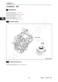 2017年传祺GA3S PHEV维修手册-32 操纵机构 壳体