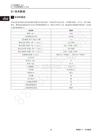 2015年传祺GS4维修手册-01 技术数据