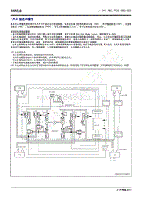 2020年广汽传祺GS4维修手册-7.4.2 描述和操作