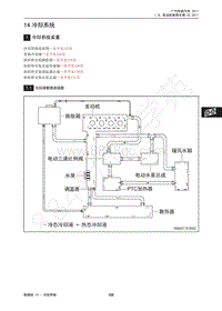 2017年传祺GA3S PHEV维修手册-14 冷却系统